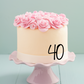 Mini Number Charm  6cm tall